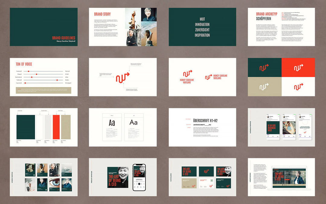 Wie läuft ein Brand Design Projekt ab?